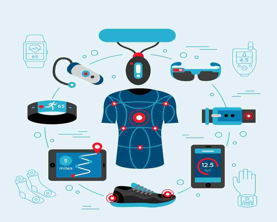 AI Wearable Devices