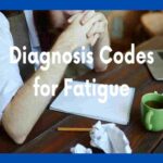 Fatigue Icd 10